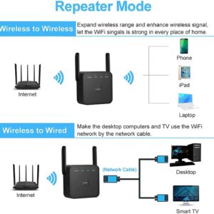 HIMALU 2024 Newest WiFi Extender/Repeater，Covers Up to 9860 Sq.ft and 60 Devices, Internet Booster - with Ethernet Port, Quick Setup, Home Wireless Signal Booster