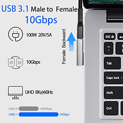 QIANRENON USB 3.1 90° Adapter USB A Male to Female Right Angle Coupler 10Gbps USB 3.1 Data Transfer Charging Converter Connector,for Power Bank Tablet Computer,2Pcs (Female Backwards)