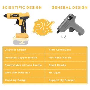 Hot Glue Gun, Cordless Glue Gun (for DeWalt 20V Lithium-Ion Battery)