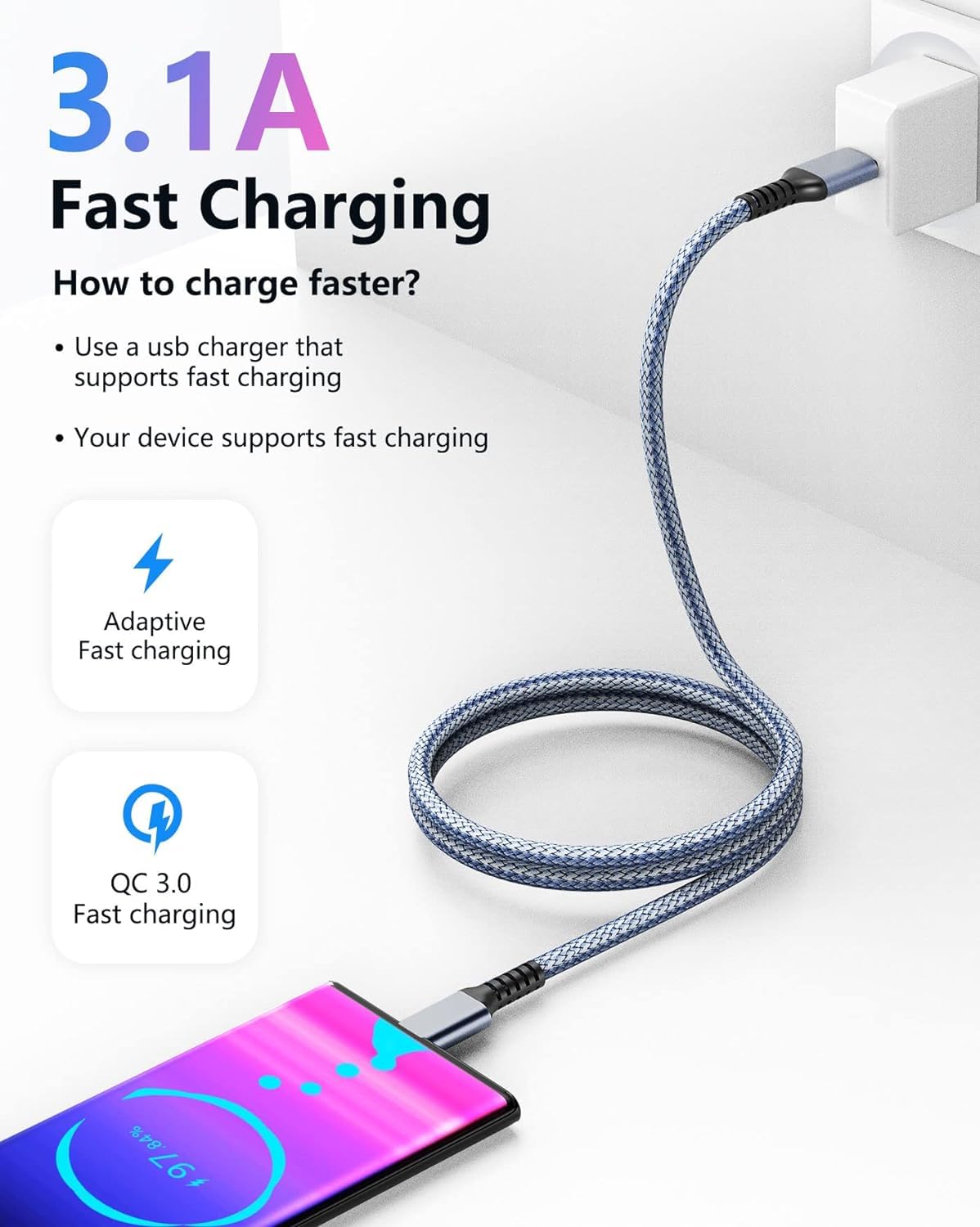 Fannoday USB C Cable 3ft, 3.2 Gen 2 USB A to C Cord, 10Gbps High Speed Data Transfer, 3.1A Type C Fast Charging Cable Compatible with Samsung Pixel Moto LG Phones SSD Powerbank Tablets Laptop, 1 Pack