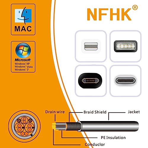 NFHK 4K Type-C Mini HDMI 1.4 Male 90 Degree Down Angled to HDMI Female Extension Cable for DV MP4 Camera DC Laptop