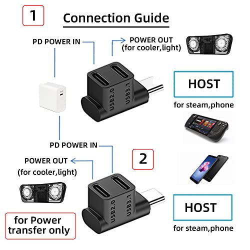 NFHK 10Gbps USB3.0 Type C Male to Dual Female Power Data Splitter Adapter Up Angled Compatible with Steam Deck Laptop