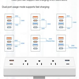 Jgstkcity Desk Clamp Power Strip USB C,65W Fast Charging Station,PD 45W & 20W USB C Charger,Desk Edge Mount Power Strip 4 USB Ports 3 Widely Spaced Outlets Surge Protector,6ft Flat Plug