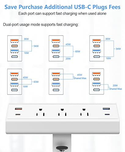 Jgstkcity Desk Clamp Power Strip USB C,65W Fast Charging Station,PD 45W & 20W USB C Charger,Desk Edge Mount Power Strip 4 USB Ports 3 Widely Spaced Outlets Surge Protector,6ft Flat Plug