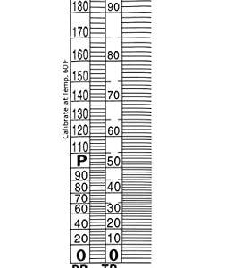 Alochol Hydrometer Kit for Distilled Spirits Brandy Liquor Whiskey Moonshine: 2X Alcohol Hydrometers 0-100% ABV Proof Tralle 0-200 Double Scales,100ml Glass Cylinder Test Jar Accessories Storage Box