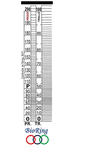 Alochol Hydrometer Kit for Distilled Spirits Brandy Liquor Whiskey Moonshine: 2X Alcohol Hydrometers 0-100% ABV Proof Tralle 0-200 Double Scales,100ml Glass Cylinder Test Jar Accessories Storage Box