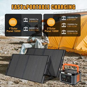 Foursun 100W Portable Solar Panel, Foldable Shingle Solar Panel for Power Station, 18V Solar Battery Charger，IP67 Waterproof，Independent Support Rod, for Solar Generator, Power Bank, 12V Car Battery