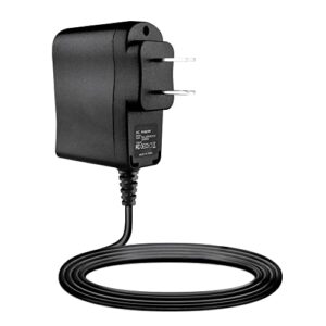 dysead ac adapter charger power for grandstream gxp2100 high end voip phone supply 1a