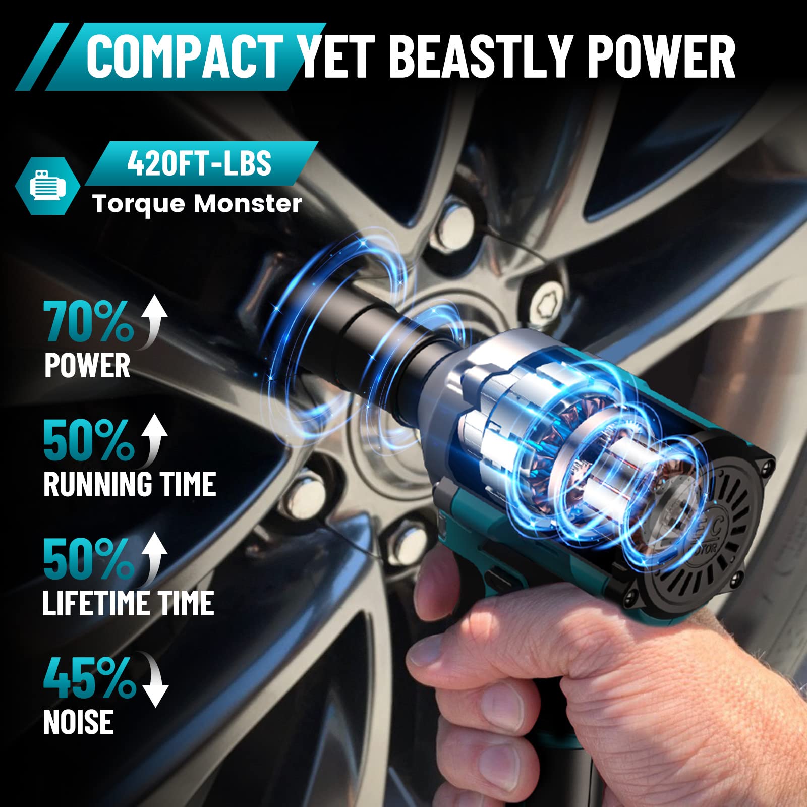 Uaoaii Cordless Impact Wrench Compact Size, 1/2 Power Impact Gun Brushless 420 ft-lbs (550N.m) w/ 4.0A Li-ion Battery, Fast Charger, Sockets, Drill & Screw Bits, 3 in 1 Multi-Function