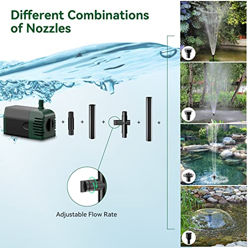 POPOSOAP Solar Water Pump Fountain,20W Solar Fountain Pump 320GPH Solar Powered Water Pump with Adjustable Flow, PVC Tubing and 16.4ft Cord Length for Garden, Ponds, Waterfall, Fish Pond