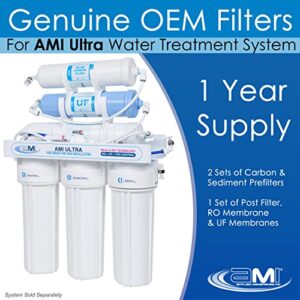 APPLIED MEMBRANES INC. AMI Ultra Replacement Water Filter Kit AMI Ultra Home RO + UF 1 Year Supply of Filters & Membranes