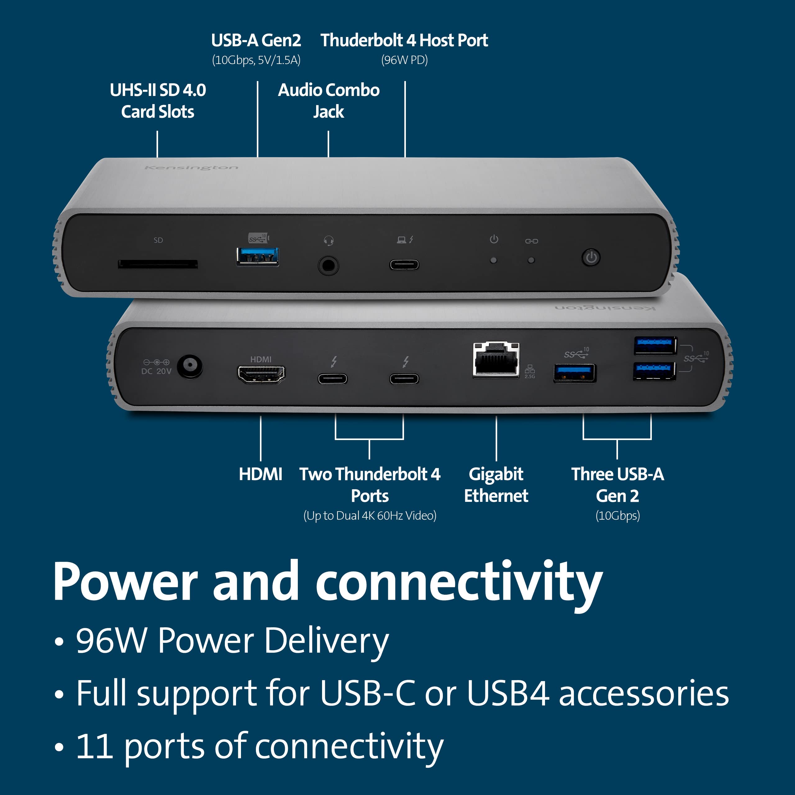 Kensington SD5780T Thunderbolt 4 Dual 4K Docking Station & Docking Station Mounting Bracket (K34050WW)