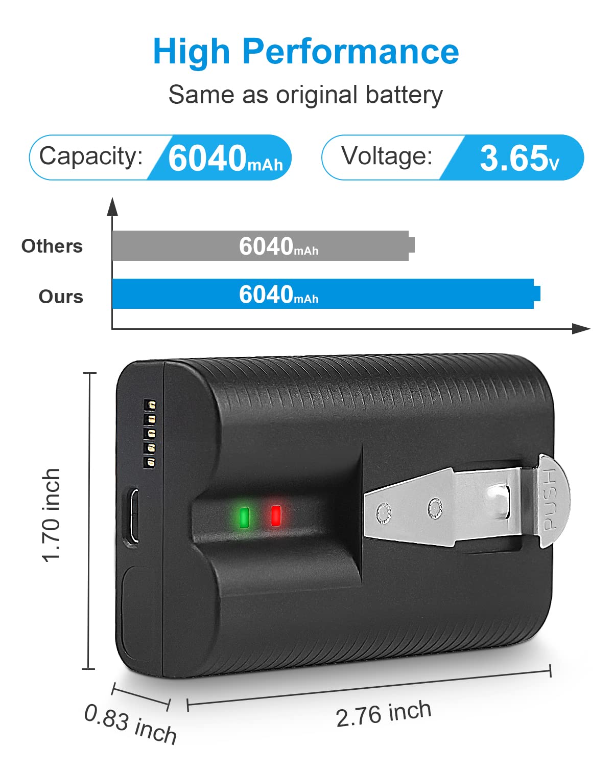 Replacement for Ring Battery Compatible with Ring-Doorbell-Camera 2/3/4/3plus, Stick Up Cam Battery (2nd and 3rd Gen), Spotlight Cam and Peephole Cam, 2Pack Rechargeable 3.65V 6040mAh Battery