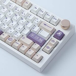 Tsungup PBT Keycaps, 142 Keys Cherry Profile Keycaps Dye Sublimation Taro Crisp Customized Keycaps for ANSI Layout Cherry MX Switches Mechanical Keyboards