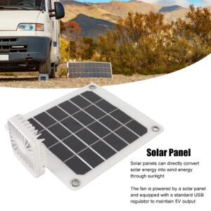 5V 20W Portable Solar Panel with 10W Cooling Fan, USB Interface Monocrystalline Solar Panel