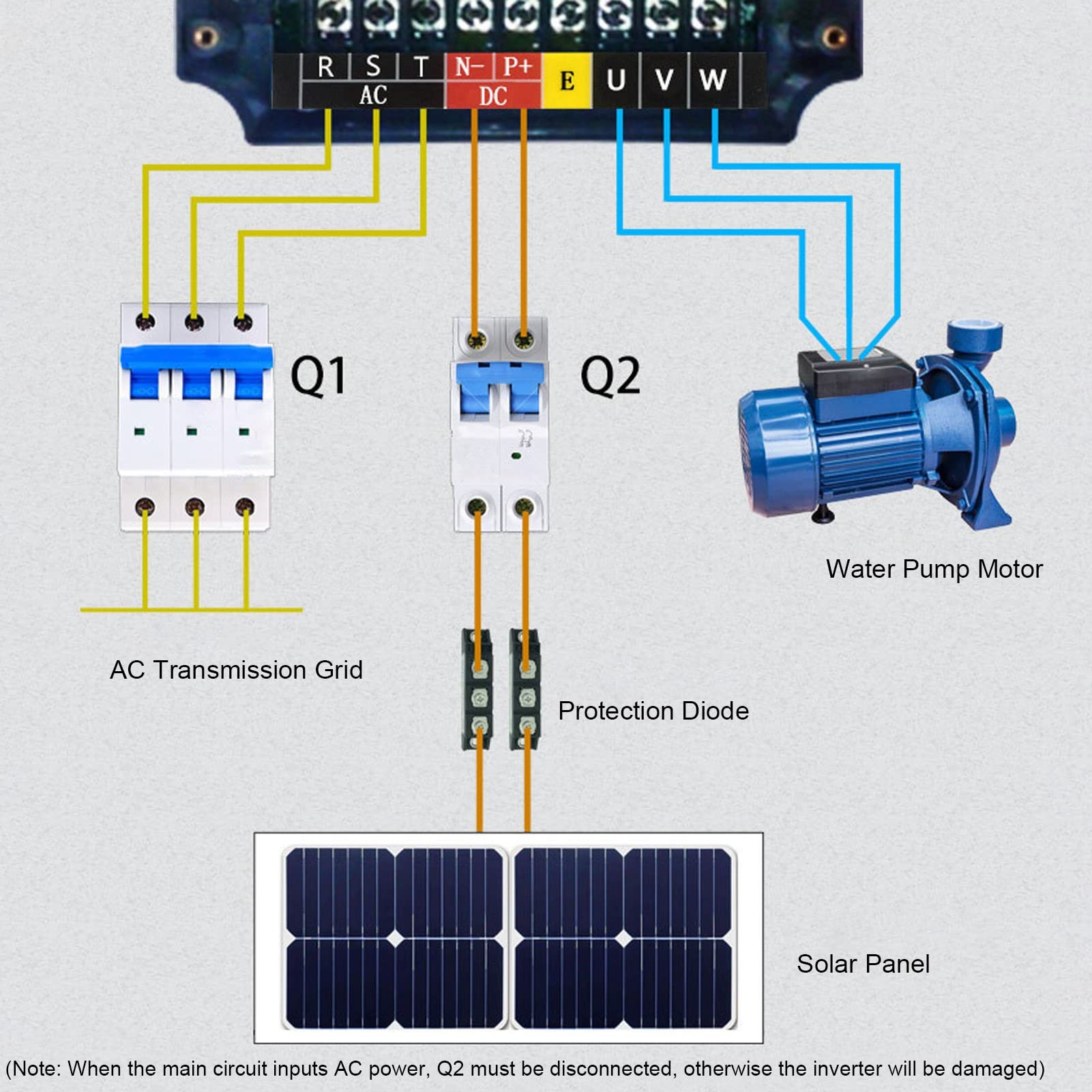 NFLIXIN Variable Frequency, Variable Frequency Speed Controller Variable Frequency Inverter Inverter Solar Photovoltaic Pump Drive Converter DC200‑400V Input