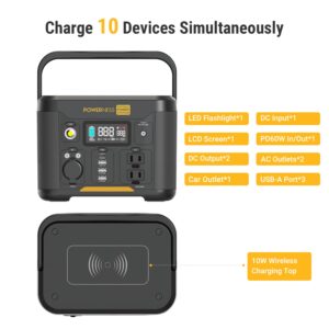 Powerness Solar Generator 300