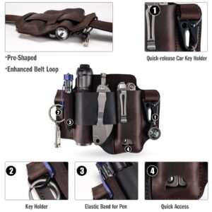 Leather Multitool Sheath - EDC Belt Organizer for Leatherman Tools, Flashlight, Pen, and Keychain Clip, Durable and Stylish, Great for Work and Daily Use, Ideal Gift for Men