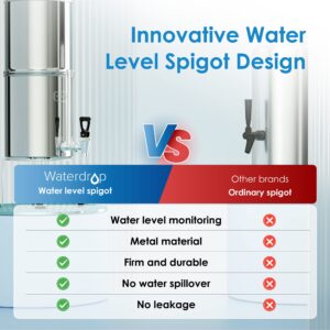 Waterdrop Gravity-fed Water Filter System with 4 Filters, Metal Water Level Spigot and Stand, 2.25G Stainless-Steel System, Reduces Chlorine-King Tank Series