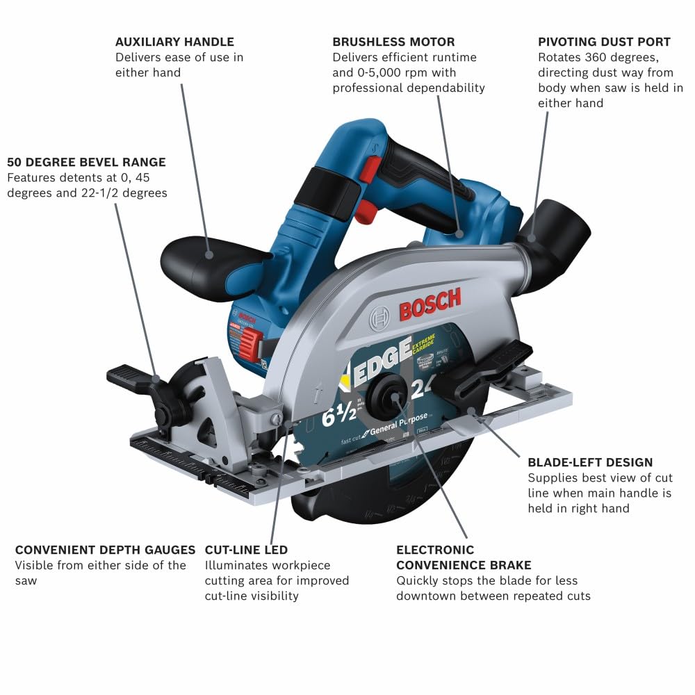 BOSCH GKS18V-22LN 18V Brushless Blade-Left 6-1/2 In. Circular Saw (Bare Tool)