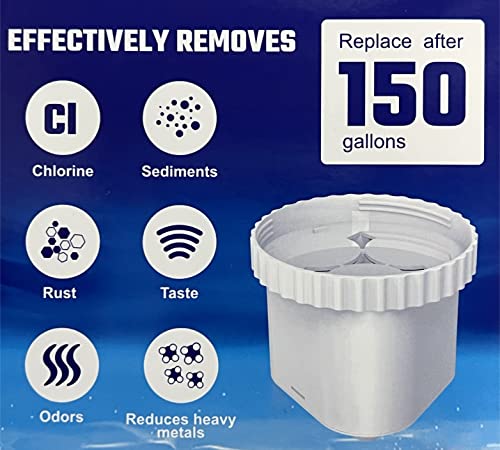 Nispira Water Pitcher Filter Replacement For Epic Pure, Seychelle, Aquagear Dispenser | Removes Fluoride, Chlorine, Lead, Odor and More | 150 Gallon 6 Packs