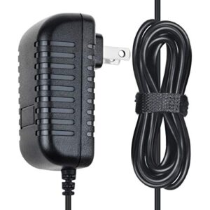 skksource ac adapter compatible with nec itl-8ld-1 itl-8ld-1 690000 ip phone voip telephone cord