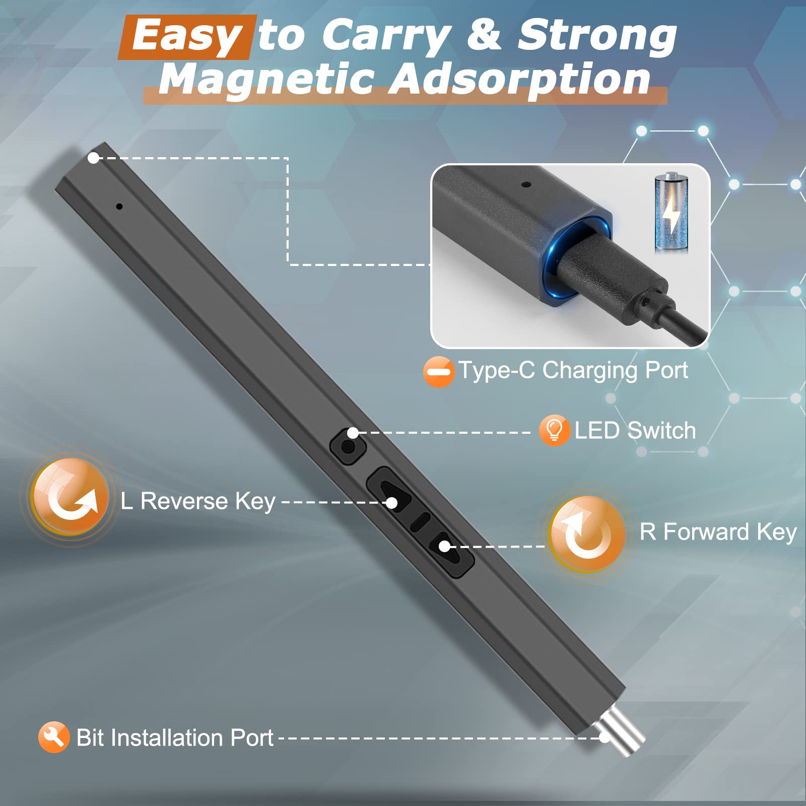 Electric Screwdriver 82 in 1 Precision Screwdriver Set, Rechargeable Cordless Electric Screwdriver Tool Kit with LED Lights for Glasses Watch Phone, Magnetic Electric Screwdriver with 64 Bits