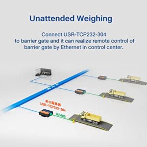 PUSR TCP232-304 RS485 to TCP/IP Converter Serial Device Server Support Modbus Gateway Built-in Webpage RS485 to Ethernet Converter