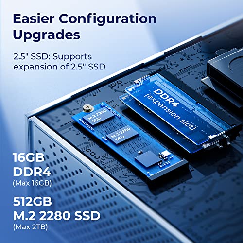 ACEMAGICIAN Mini PC Intel 12th Gen N95(up to 3.40Ghz) 16GB DDR4 512GB M.2 SSD Mini Desktop Computer Windows 11 Pro Mini Computers Support 4K Dual Display/BT 4.2/ WiFi 5/ Auto Power On