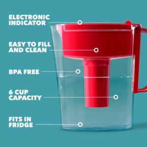 Brita Water Filtration Systems for Tap and Pitcher (Standard)