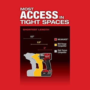 Milwaukee M18 18V Fuel 3/8'' Brushless Cordless Mid-Torque Compact Impact Wrench Bare Tool + Accessories, Black & Red