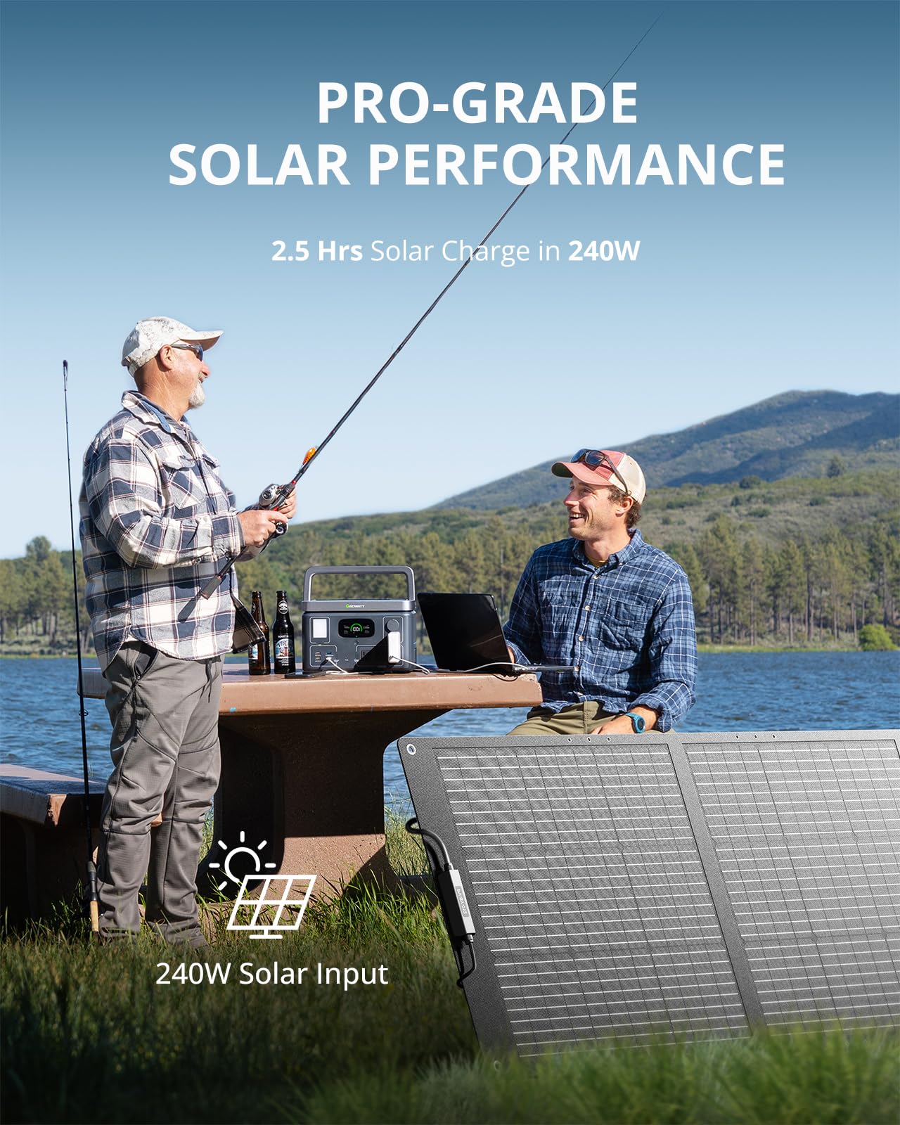 GROWATT Solar Generator VITA 550, 538Wh Portable Power Station with 100W Solar Panel, 3 x 110V/600W AC Outlets, Fast Recharging, LiFePO4 Battery Pack, Emergency Backup for Outdoor Camping/RV/Home Use