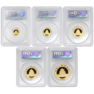 CN 2011 Set of 5 Chinese Gold Panda GemBU First Strike w/Original Government Box and Certificate of Authenticity by Mint State Gold Gem BU