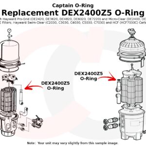 Captain O-Ring – Replacement DEX2400Z5 O-Ring for Hayward Outlet Elbow for Micro-Clear, Pro-Grid DE Filters and Swim-Clear, HCF Cartridge Filters (3 Pack)