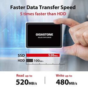 Gigastone 3-Pack 1TB SSD SATA III 6Gb/s. 3D NAND 2.5" Internal Solid State Drive, Read up to 520MB/s. Compatible with PC, Desktop and Laptop, 2.5 inch 7mm (0.28”)