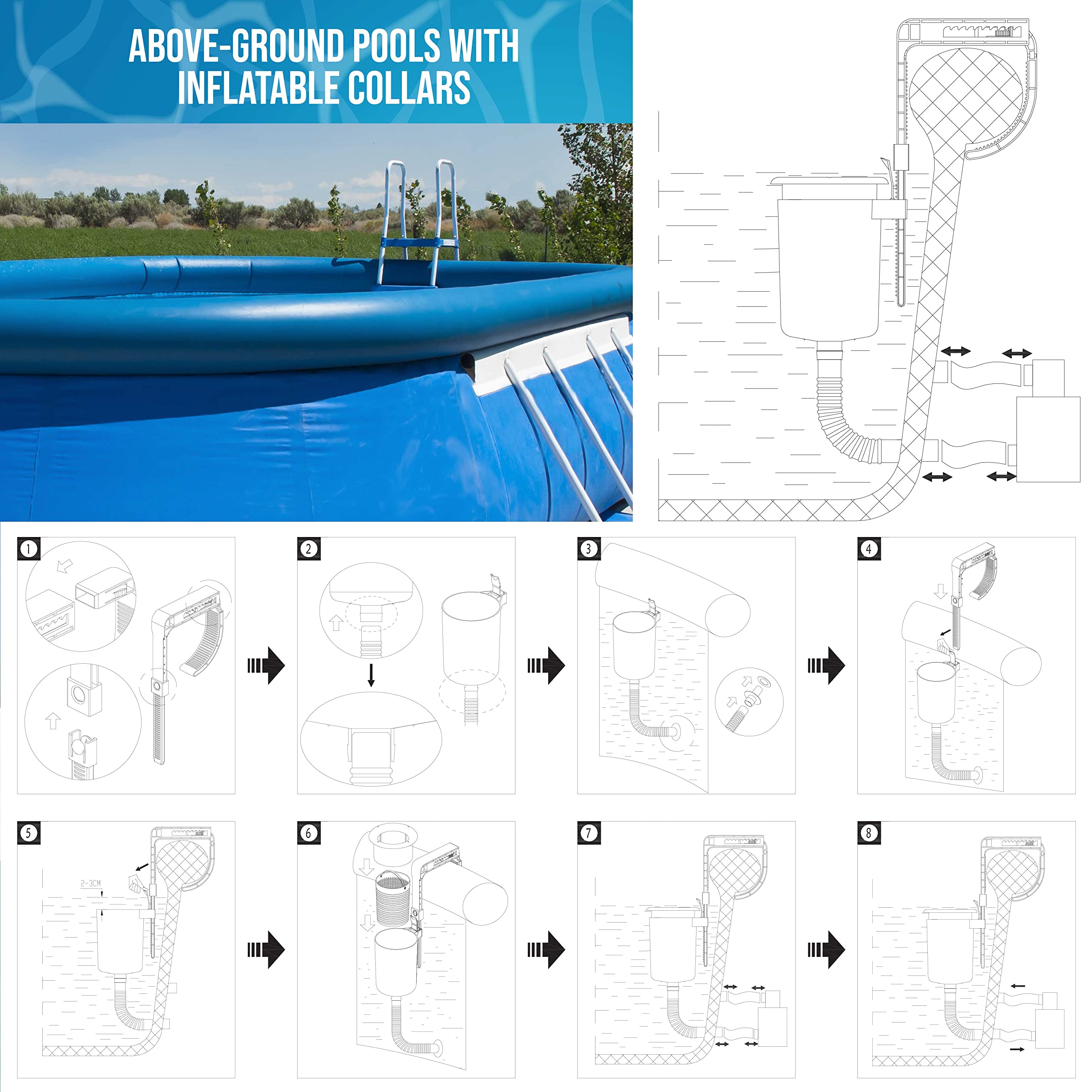 U.S. Pool Supply Premium Above Ground Pool Surface Skimmer, Wall Mount - Cleans Automatically, Attach to Inflatable Collars, Tubular & Metal Frame Pool Structures, Skim Debris Pool Maintenance Cleaner