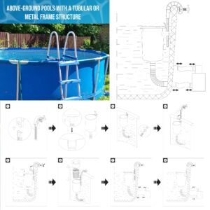 U.S. Pool Supply Premium Above Ground Pool Surface Skimmer, Wall Mount - Cleans Automatically, Attach to Inflatable Collars, Tubular & Metal Frame Pool Structures, Skim Debris Pool Maintenance Cleaner