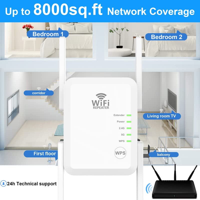 WiFi Extender Booster Repeater , Up to 8000sq.ft and 45+ Devices, 2.4&5GHz Dual Band Wireless Internet Repeater and Signal Amplifier for Home & Outdoor, Supports Ethernet Port