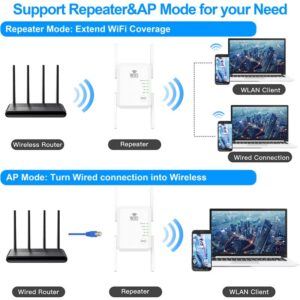 WiFi Extender Booster Repeater , Up to 8000sq.ft and 45+ Devices, 2.4&5GHz Dual Band Wireless Internet Repeater and Signal Amplifier for Home & Outdoor, Supports Ethernet Port