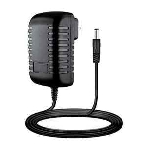 jantoy ac adapter dc charger compatible with polycom cx600 hd 2200-15987-025 voip ms lync ip phone