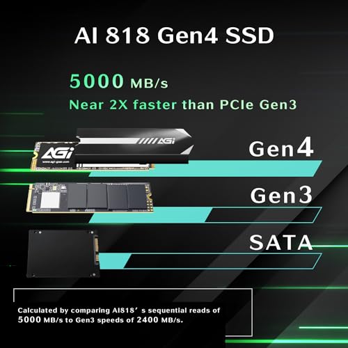AGI 1TB AI818 PCIe NVMe M.2 Gen4x4 SLC Cache 3D TLC NAND Flash Internal Solid State Drive SSD with Heat Sink (R/W Speed up to 5000/4500 MBs)