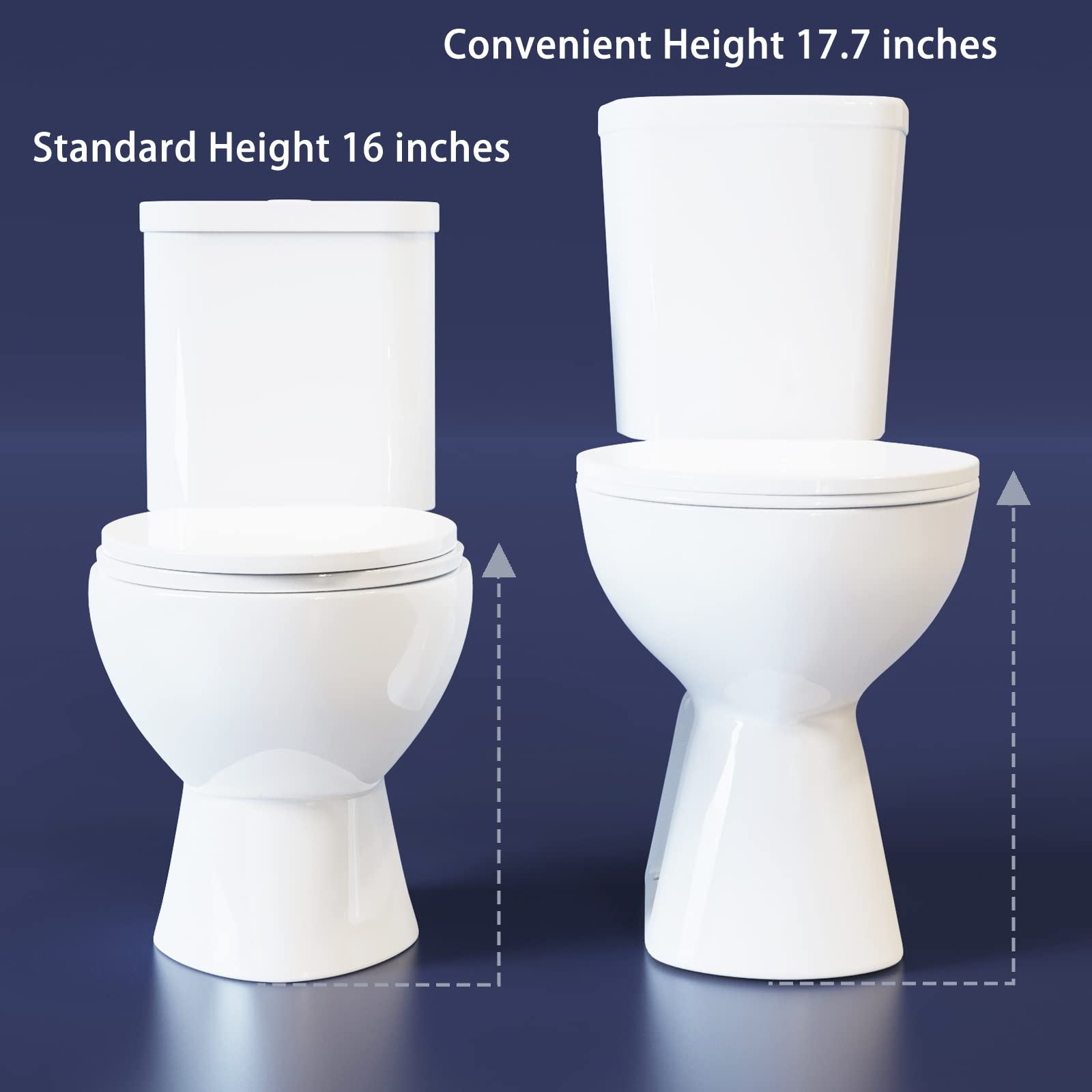 Simple Project 19inch Tall Toilet | Elongated Toilets 1.28GPF Powerful Dual Flush | Rear Outlet Toilet, High Toilets For Seniors, Disabled & Tall Person