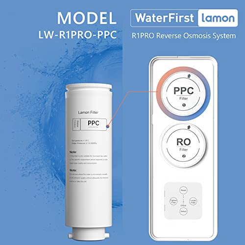 Lamon R1PRO-PPC Filter Replacement, Replacement for R1PRO Reverse Osmosis System, 12m Lifetime