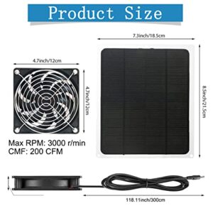 Aocoray Solar Panel Fan for Chicken Coop 10W Waterproof Mini Solar Powered Fan Exhaust Ventilator with 2 Metal Protection Net 9.9Ft/3m Cable for Pet Dog Houses, Greenhouses, Sheds, RV Roof