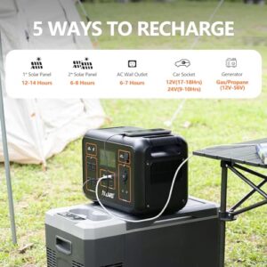 ALLWEI Portable Power Station 2000W(Peak 4000W), 2131Wh Solar Generator with 4 AC Outlet, 6 USB Port, PD100W Fast Charge, 576000mAh Backup Lithium Battery for RV Camping CPAP Home Outdoor Emergency