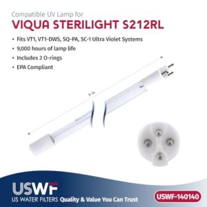 S212RL Replacement UV Lamp | Fits the VIQUA SQ-PA, SC1, & VT-1 Series UV Systems | Made in the USA, US Water Filters