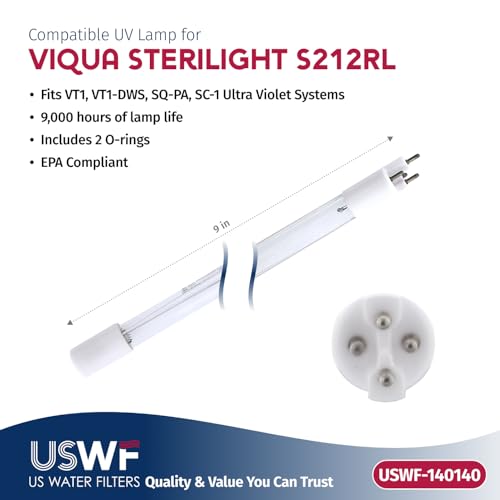 S212RL Replacement UV Lamp | Fits the VIQUA SQ-PA, SC1, & VT-1 Series UV Systems | Made in the USA, US Water Filters