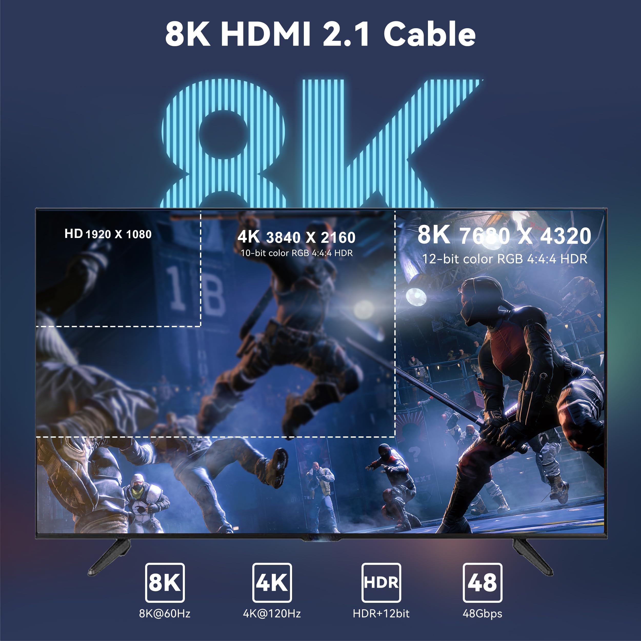 DGHUMEN HDMI 2.1 Fiber Optic Cable 6Ft, 8K HDMI Fiber Optic Cable, Supports 8K@60Hz 4K@120Hz Ultra High Speed 48Gbps HDR, eARC, Compatible with PS5, Xbox, UHD TV