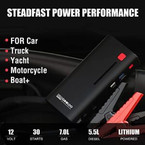 GOOLOO GE1200 Jump Starter with GTX300 Power Station Outdoor Solar Generator for home use with 110V/300W Pure Sine Wave AC Outlet,Portable Battery Booster Pack for Up to 7.0L Gas or 5.5L Diesel Engine