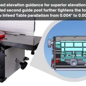 Cutech 40180HI 8-Inch Spiral Cutterhead Benchtop Jointer with Cast Iron Tables, 16 Tungsten Carbide Inserts, Extra Long 24" Fence and Additional Fence Brackets